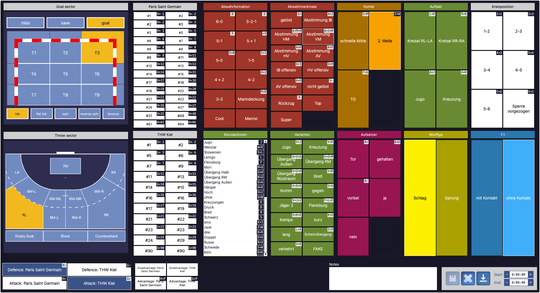 videocoach handball analysis with clickable court sectors