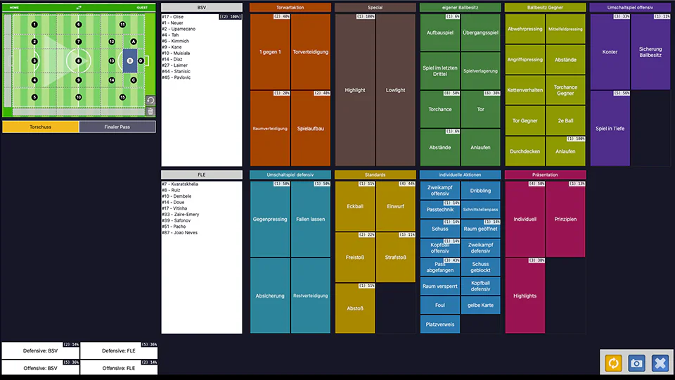 Dynamische Statistik in videocoach